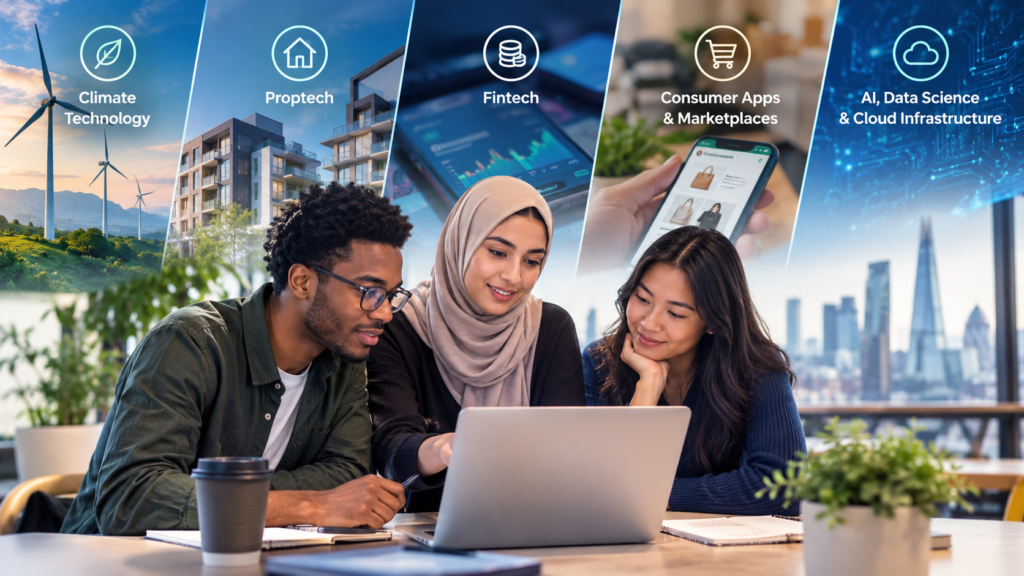 ANIM Fund sectors including climate technology proptech fintech consumer apps marketplaces AI data science and cloud infrastructure.